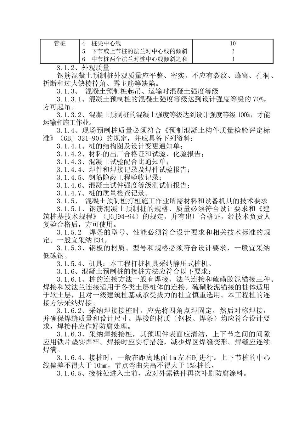 预应力管桩施工组织设计方案_第2页