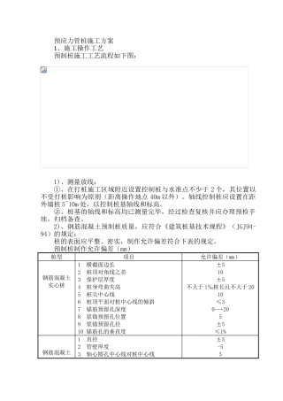 预应力管桩施工组织设计方案