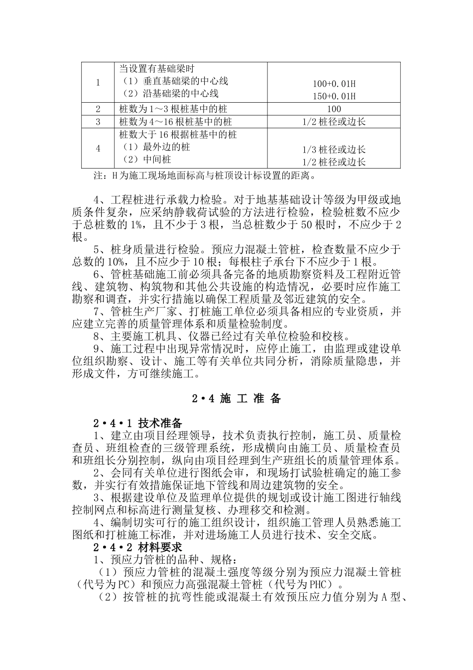 预应力管桩打桩施工工艺-secert_第2页