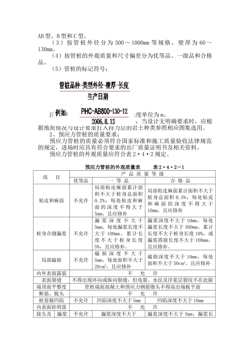 预应力管桩打桩施工工艺-secert_第3页
