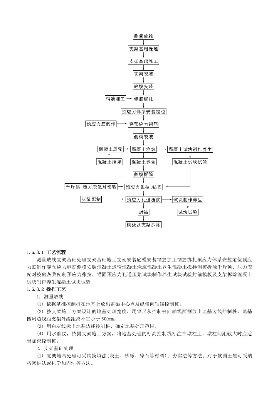 预应力钢筋混凝土盖梁施工_第3页