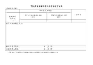 预拌商品混凝土企业检查评分表