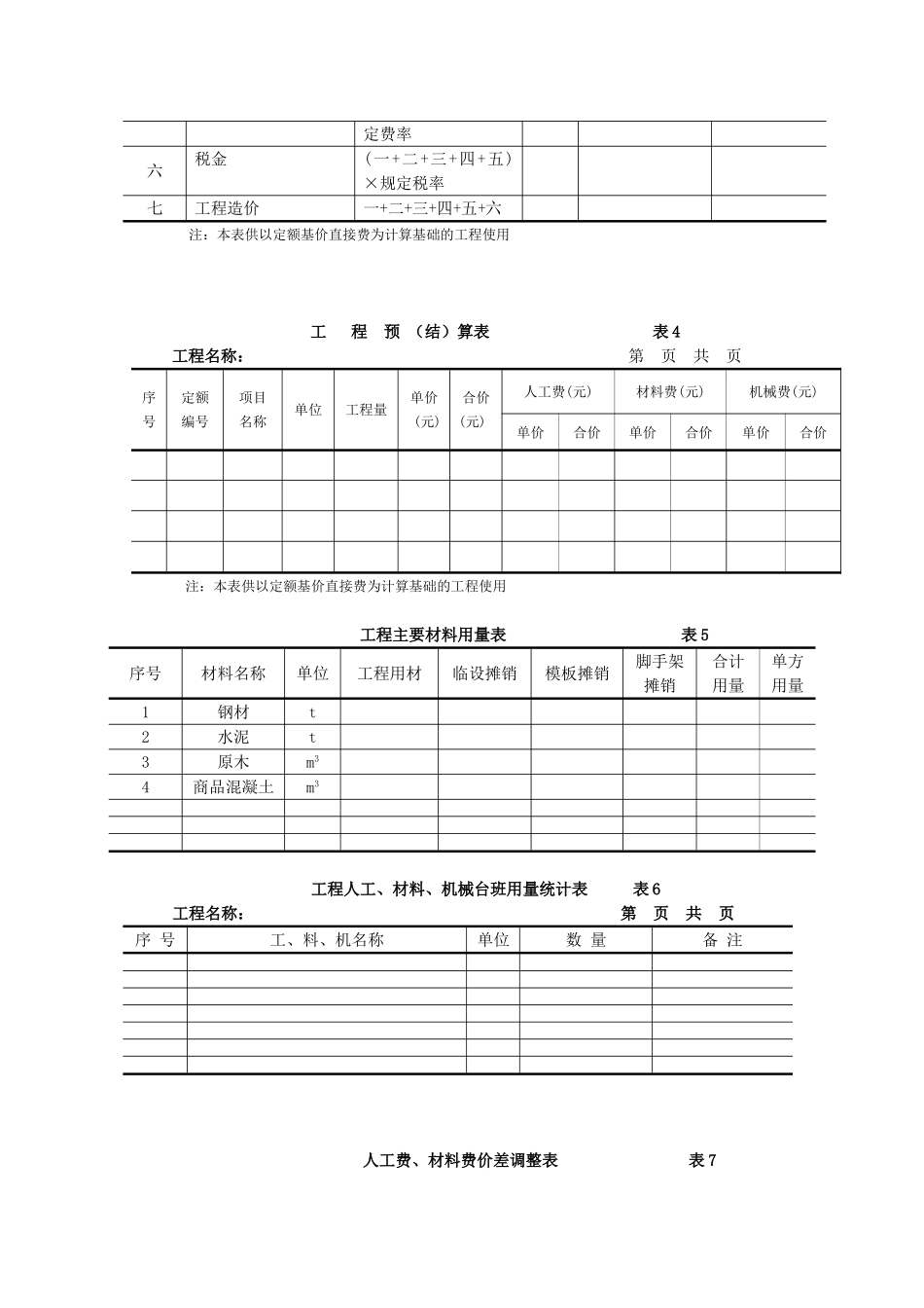 预算书与报价书相关表格及取费规定_第3页