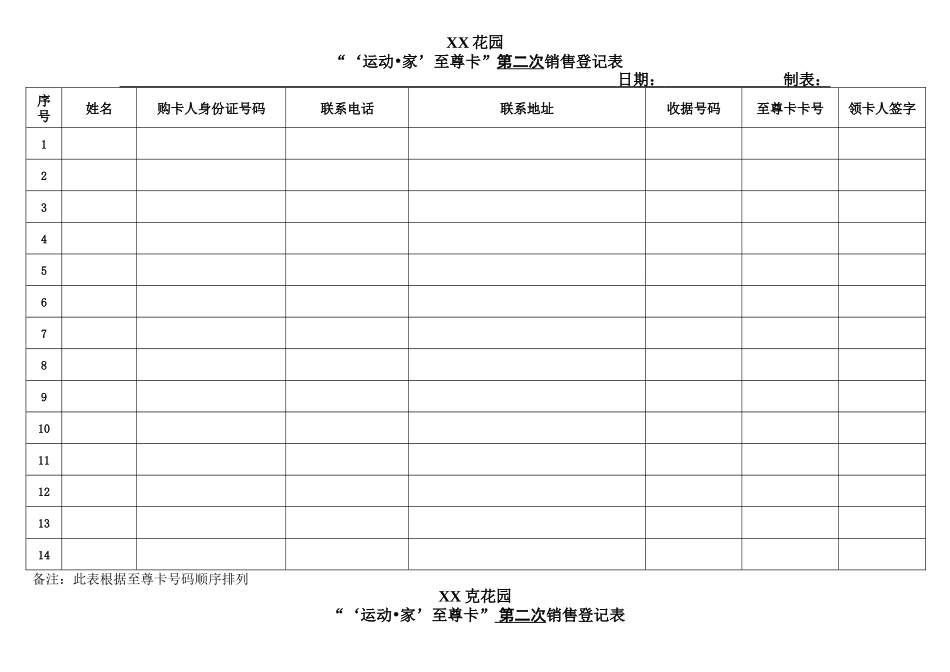 领卡认购登记表_第1页