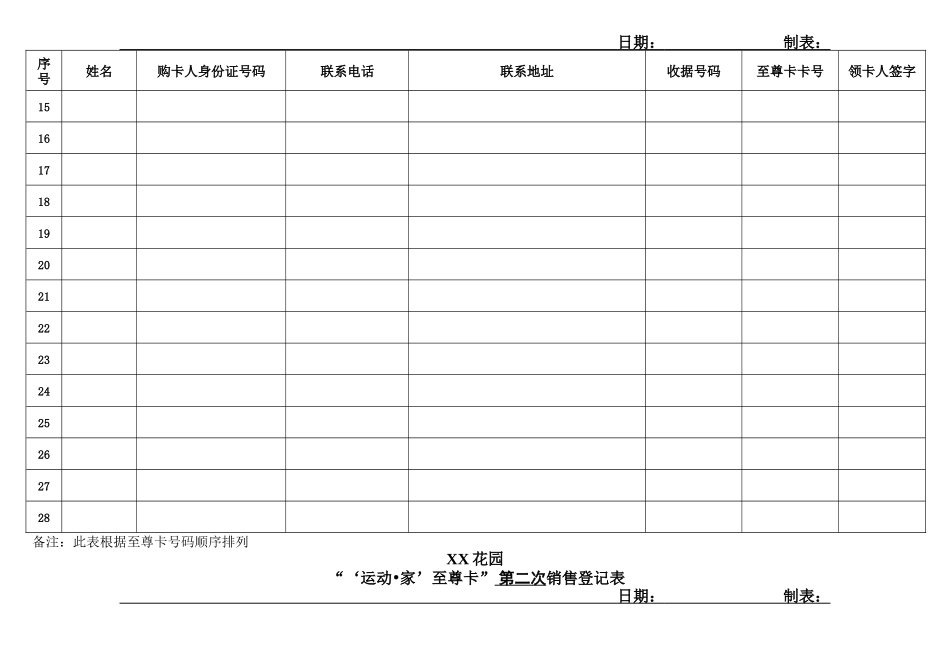 领卡认购登记表_第2页