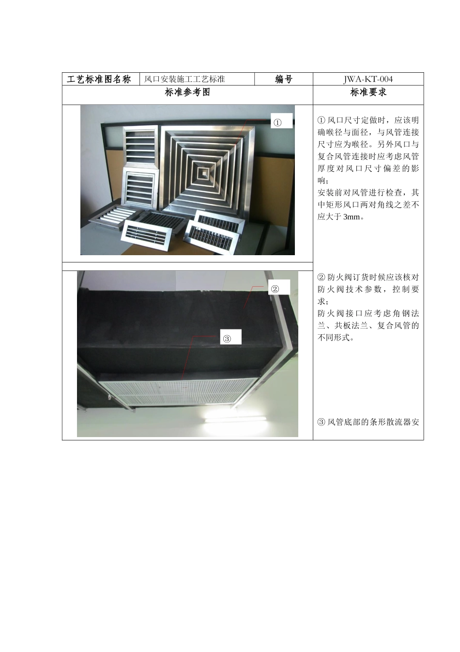 风口风阀安装施工工艺标准_第1页