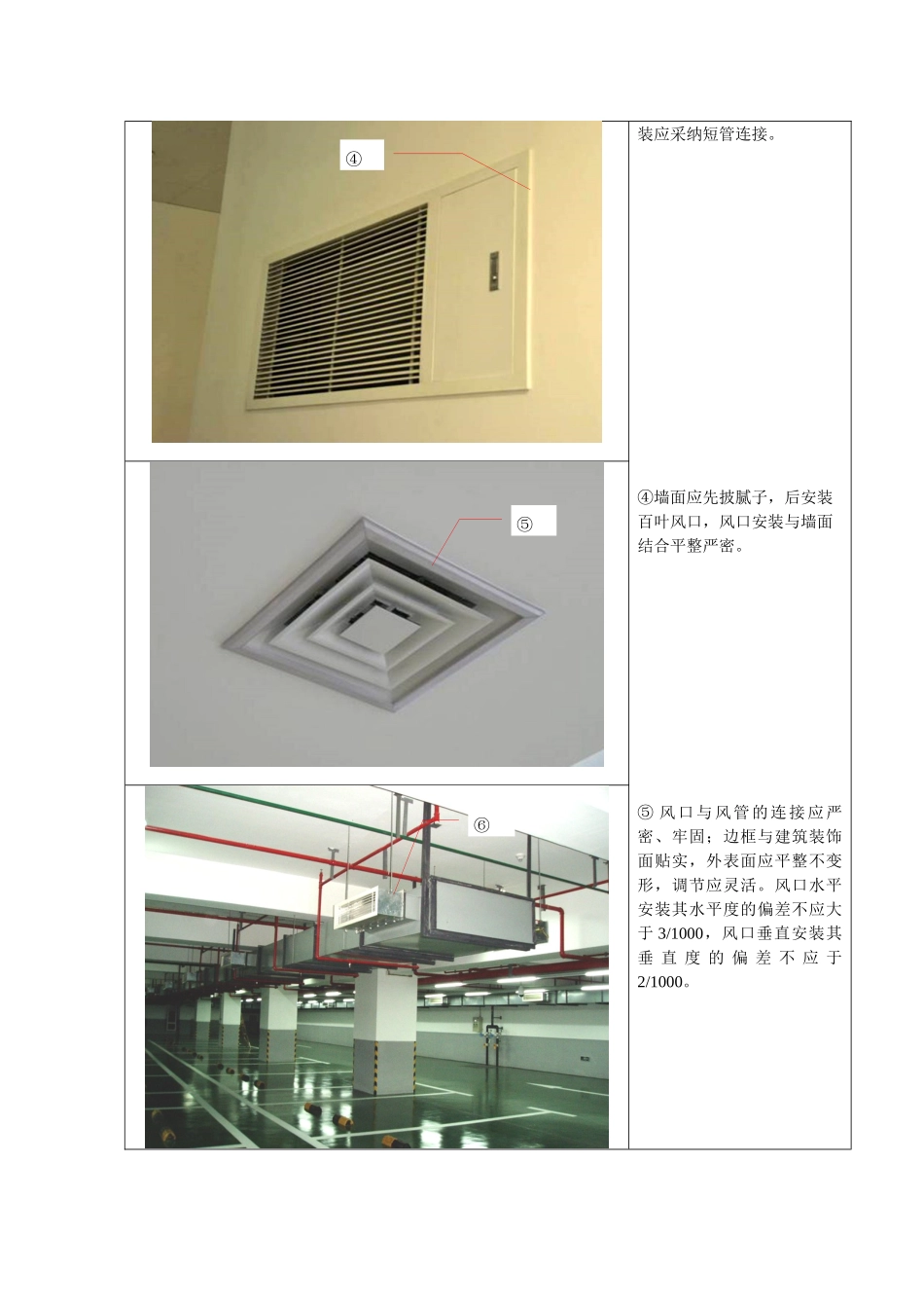 风口风阀安装施工工艺标准_第2页
