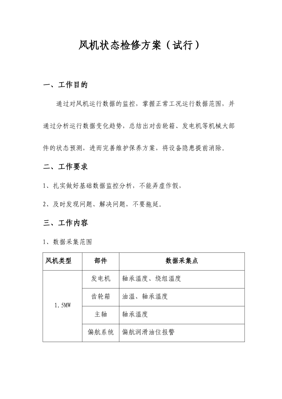 风机状态检修方案_第1页