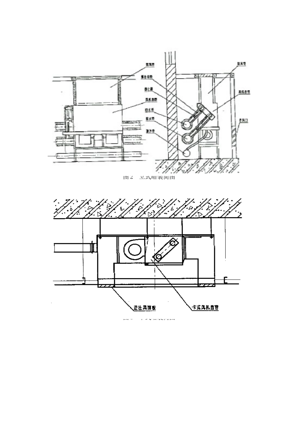 风机盘管机组安装工法_第2页