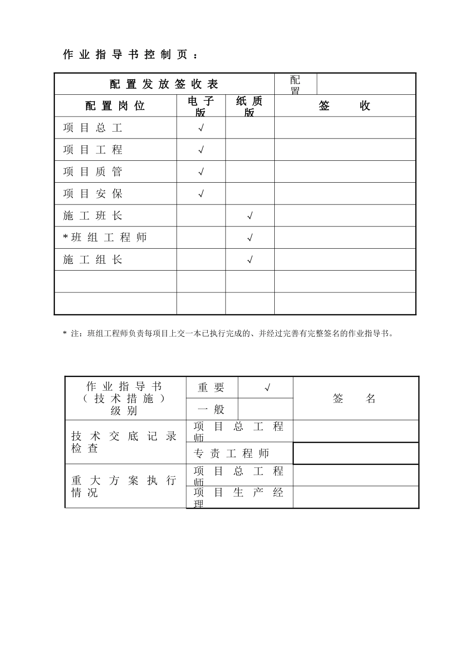 风电场220KV变电站独立避雷针安装施工方案_第2页