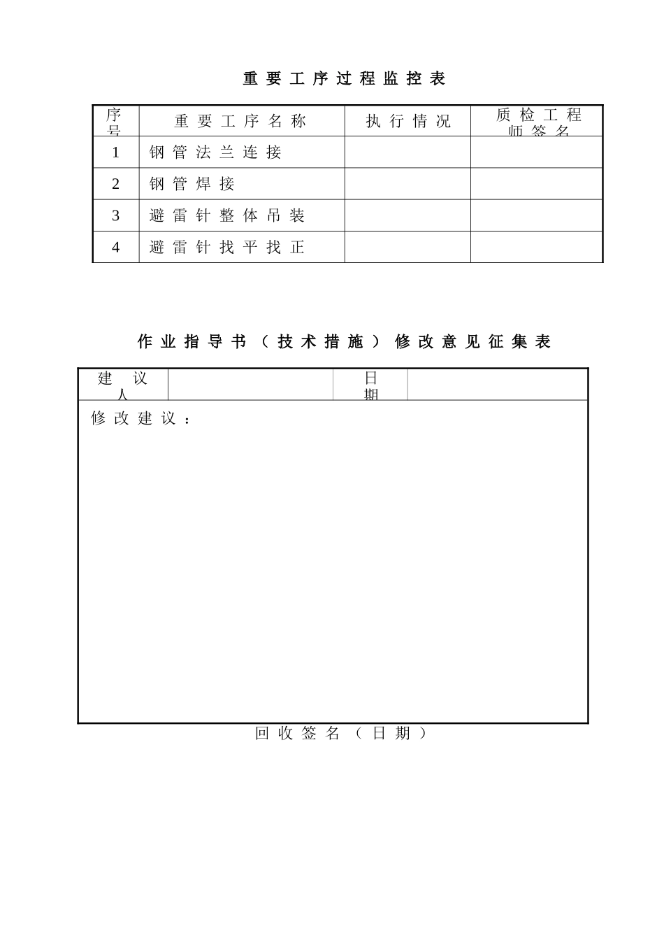 风电场220KV变电站独立避雷针安装施工方案_第3页
