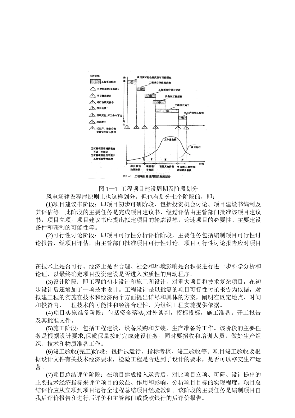风电场建设程序与风电场工程施工_第2页