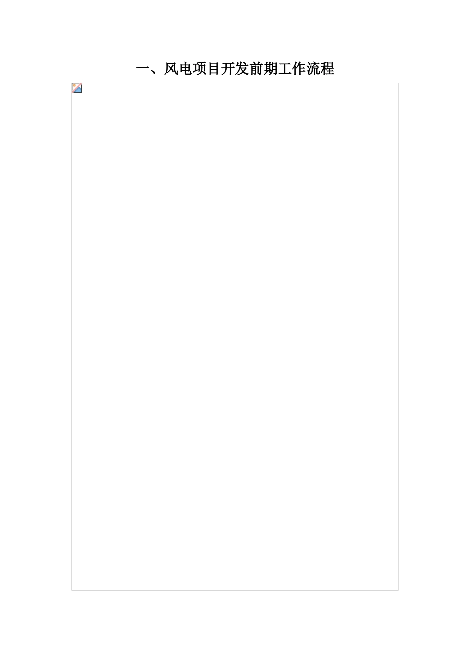 风电项目开发前期工作流程_第1页