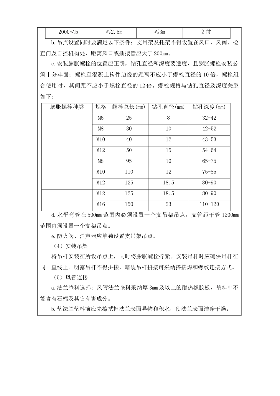 风管安装施工技术交底_第2页