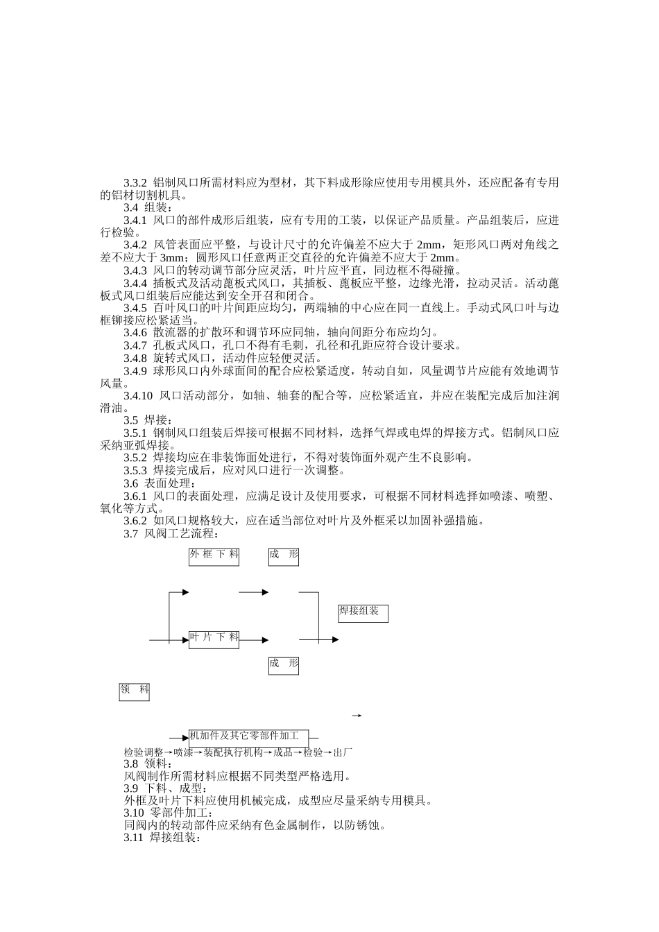 风管部件制作交底_第2页