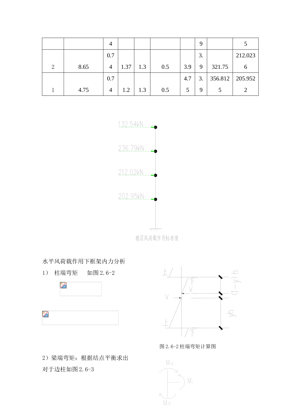 风荷载标准值计算_第2页