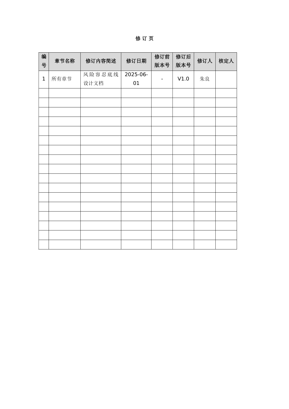 风险容忍底线设计方案_第2页