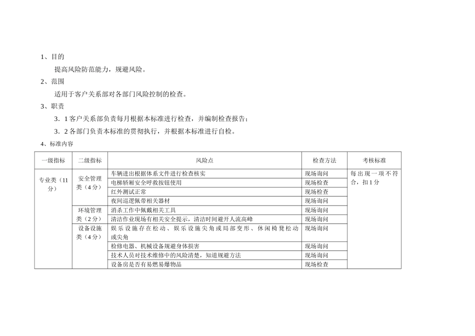 风险管理类业务检查标准_第1页