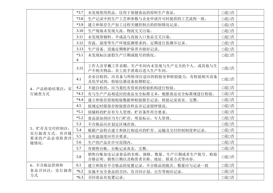 食品企业自查表_第2页