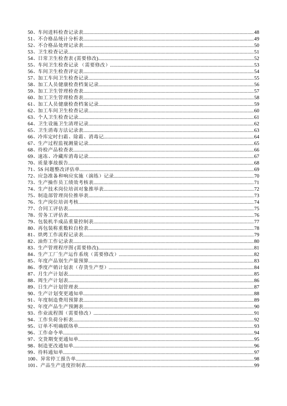 食品企业车间表格大全_第2页