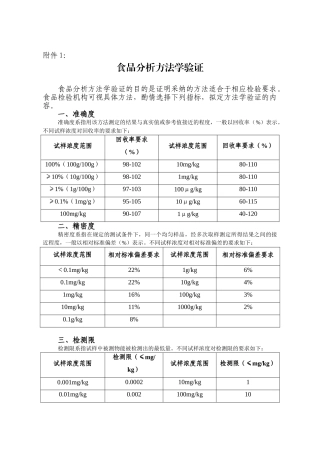 食品分析方法学验证
