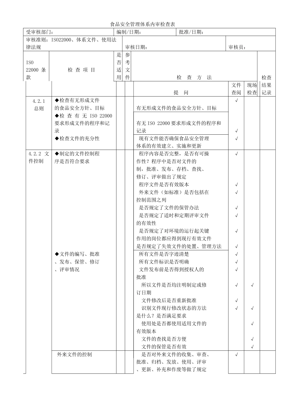 食品安全管理体系内审检查表[_第1页