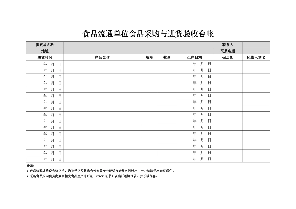 食品流通单位食品采购与进货验收台帐_第1页
