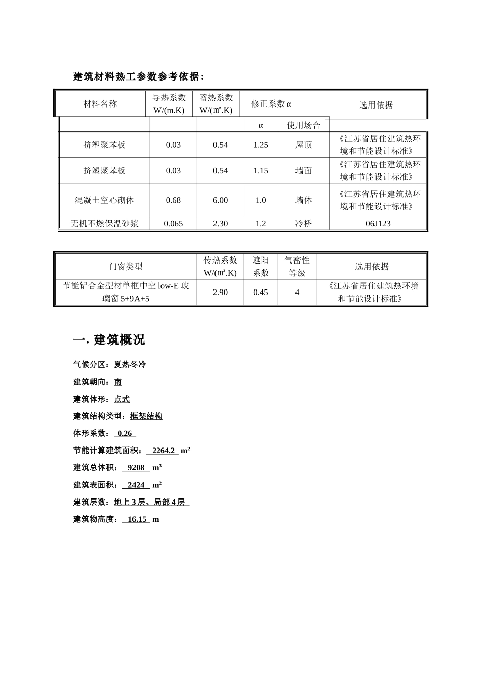 食堂规定性指标计算报告书_第3页