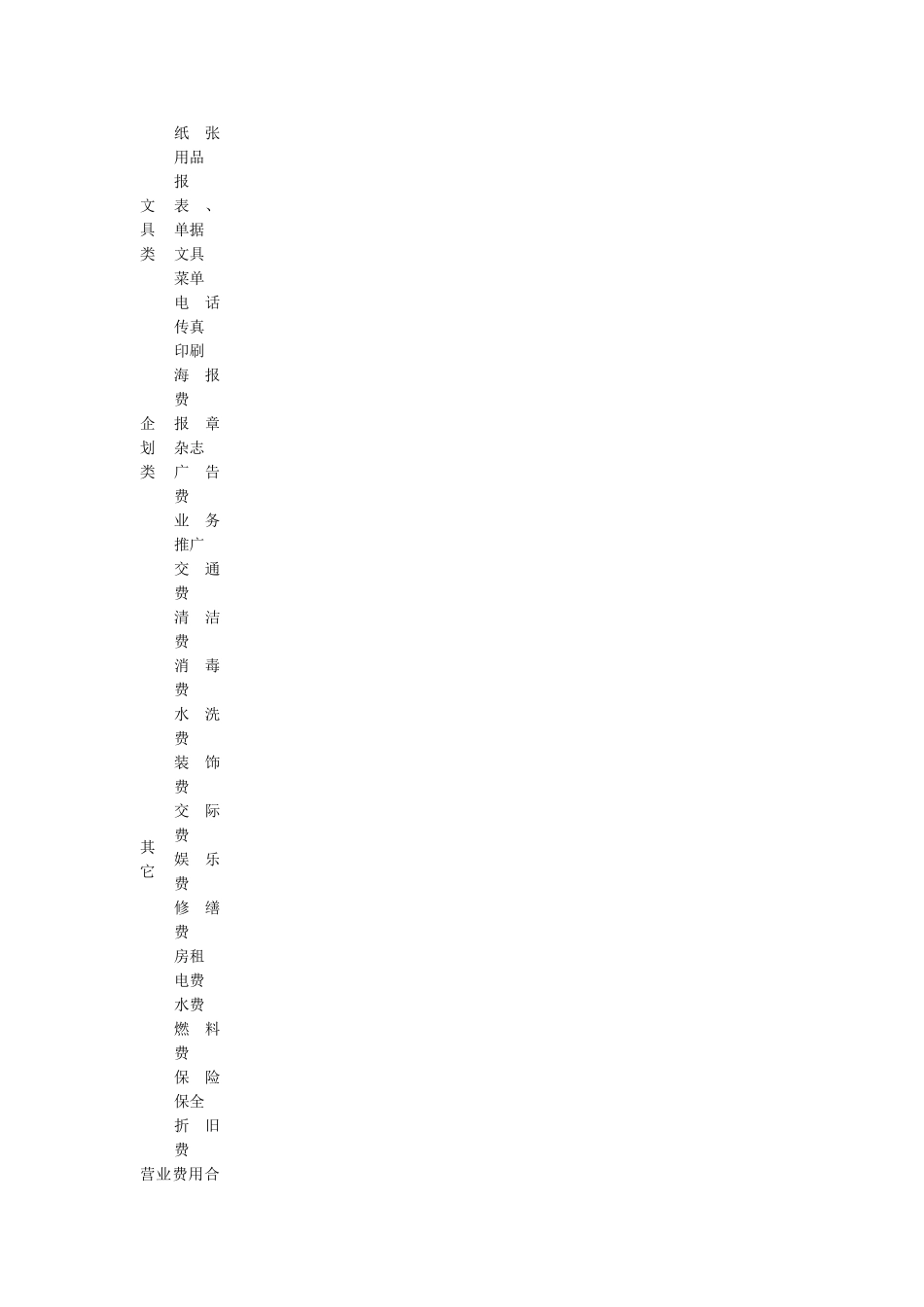 餐厅年度营业目标预算表_第2页