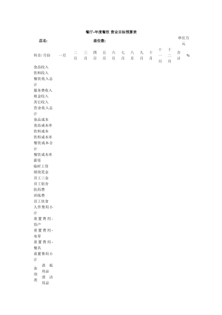 餐厅年度营业目标预算表