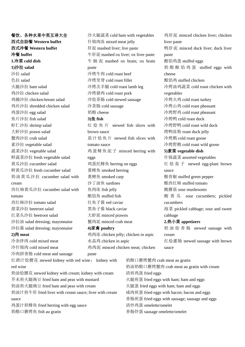 餐饮、各种水果中英互译大全_第1页