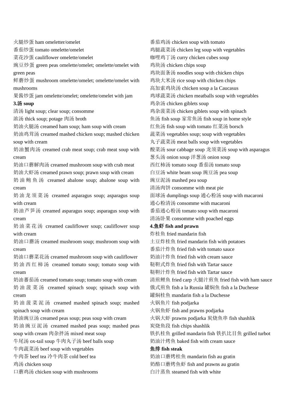 餐饮、各种水果中英互译大全_第2页