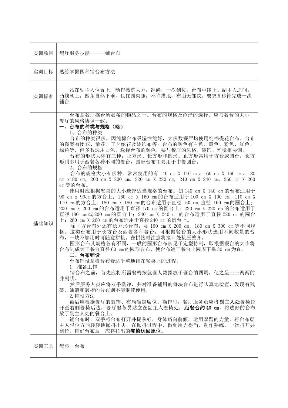 餐饮技能——铺台布_第1页