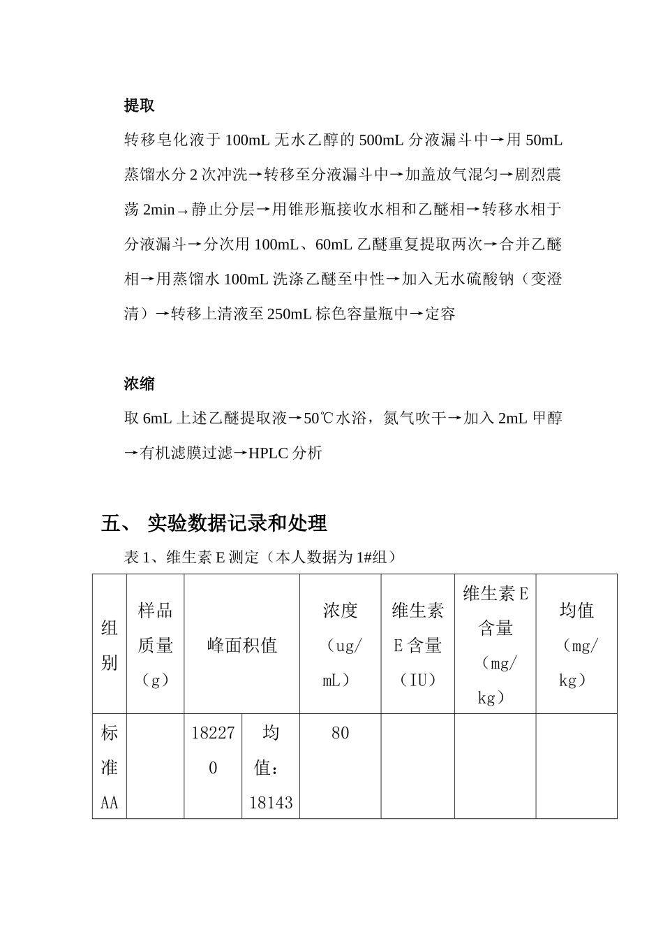 饲料中维生素E的测定高效液相色谱法实验报告_第3页