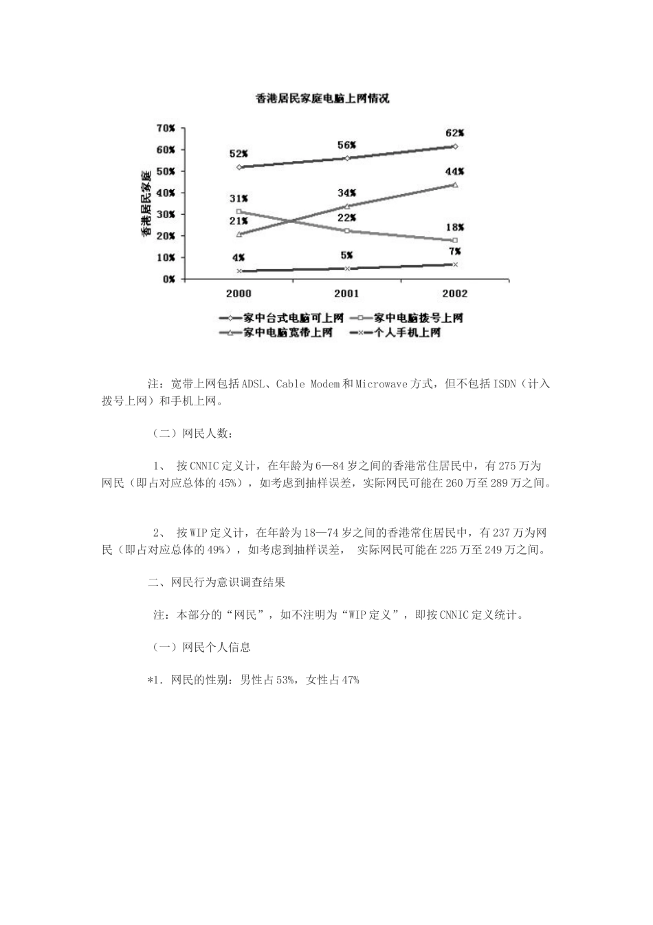 香港地区互联网络发展状况统计报告_第2页