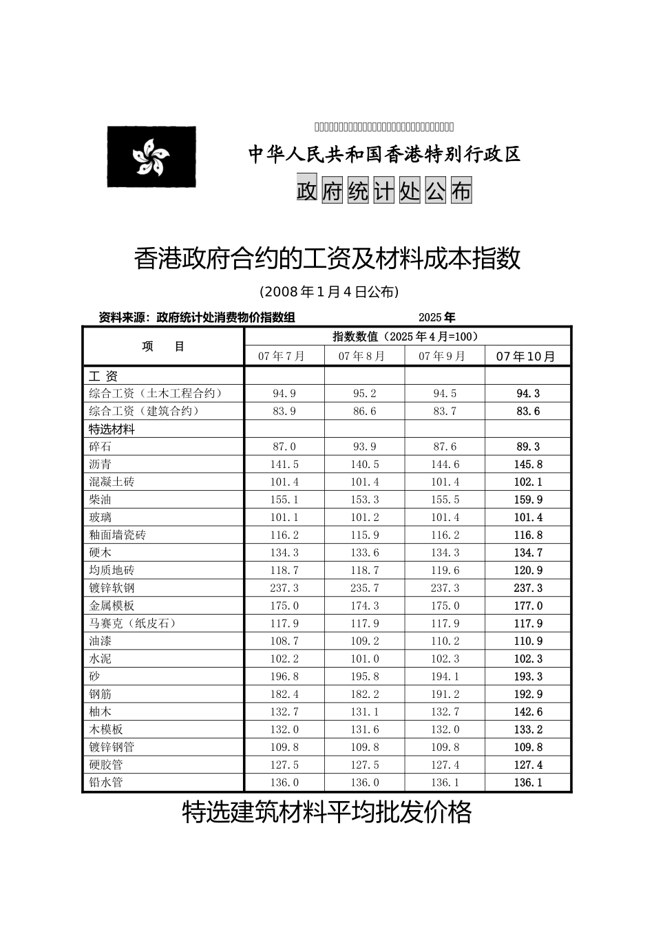 香港政府合约的工资及材料成本指数(2025.1)_第1页
