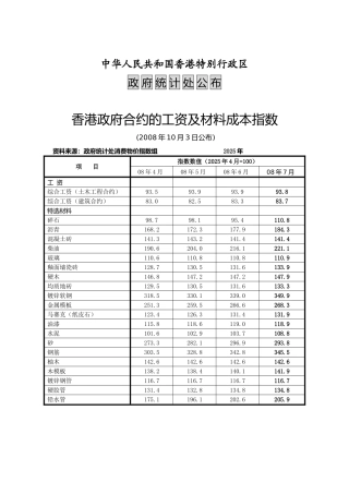 香港政府合约的工资及材料成本指数(2025.10)