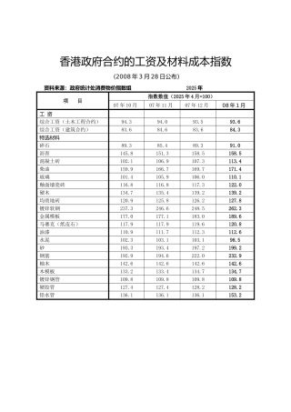 香港政府合约的工资及材料成本指数