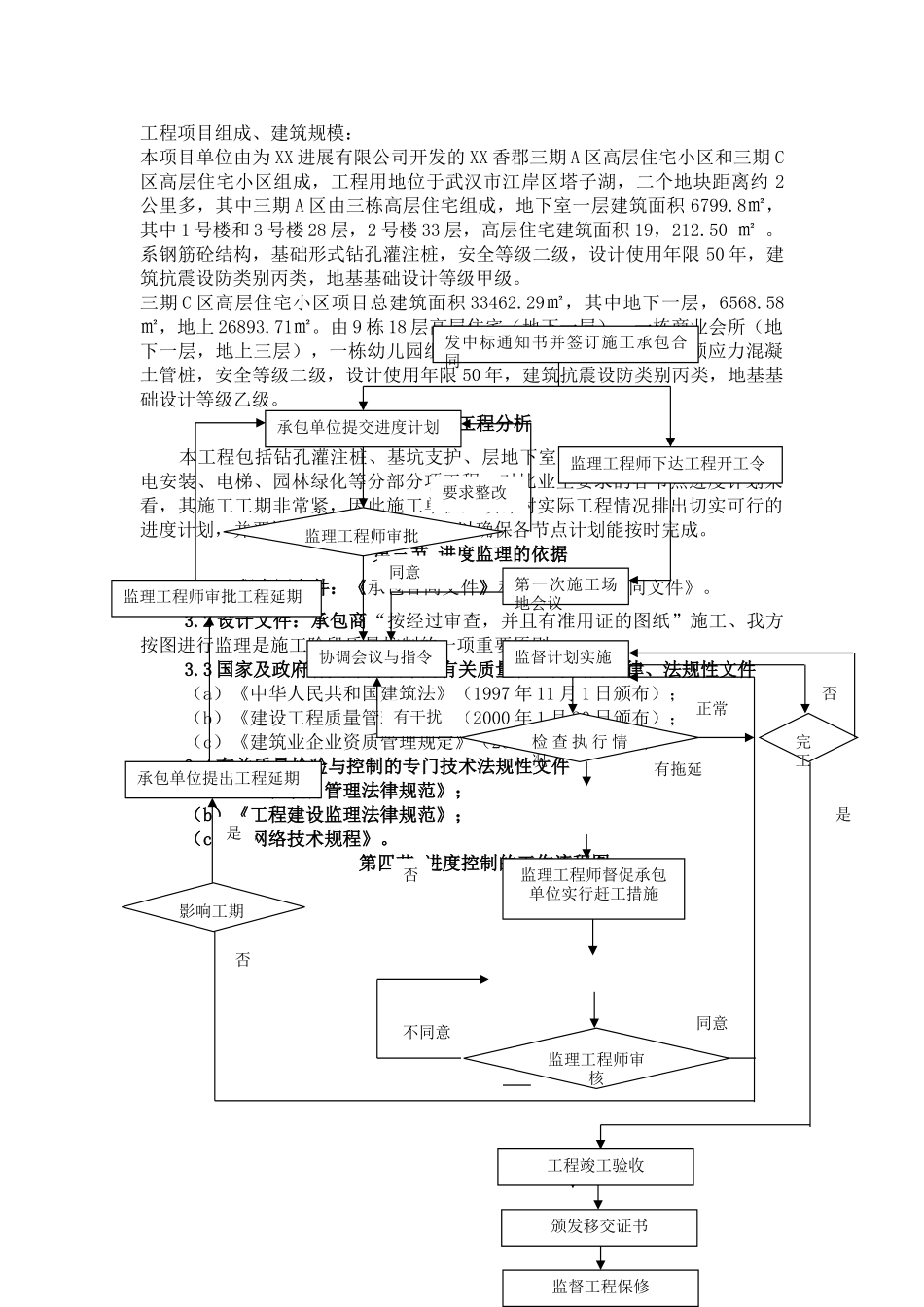 香郡高层住宅进度控制监理细则_第2页