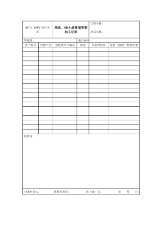高压、SHA级管道弯管加工记录