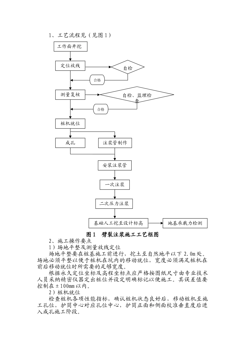 高压劈裂注浆工法_第2页