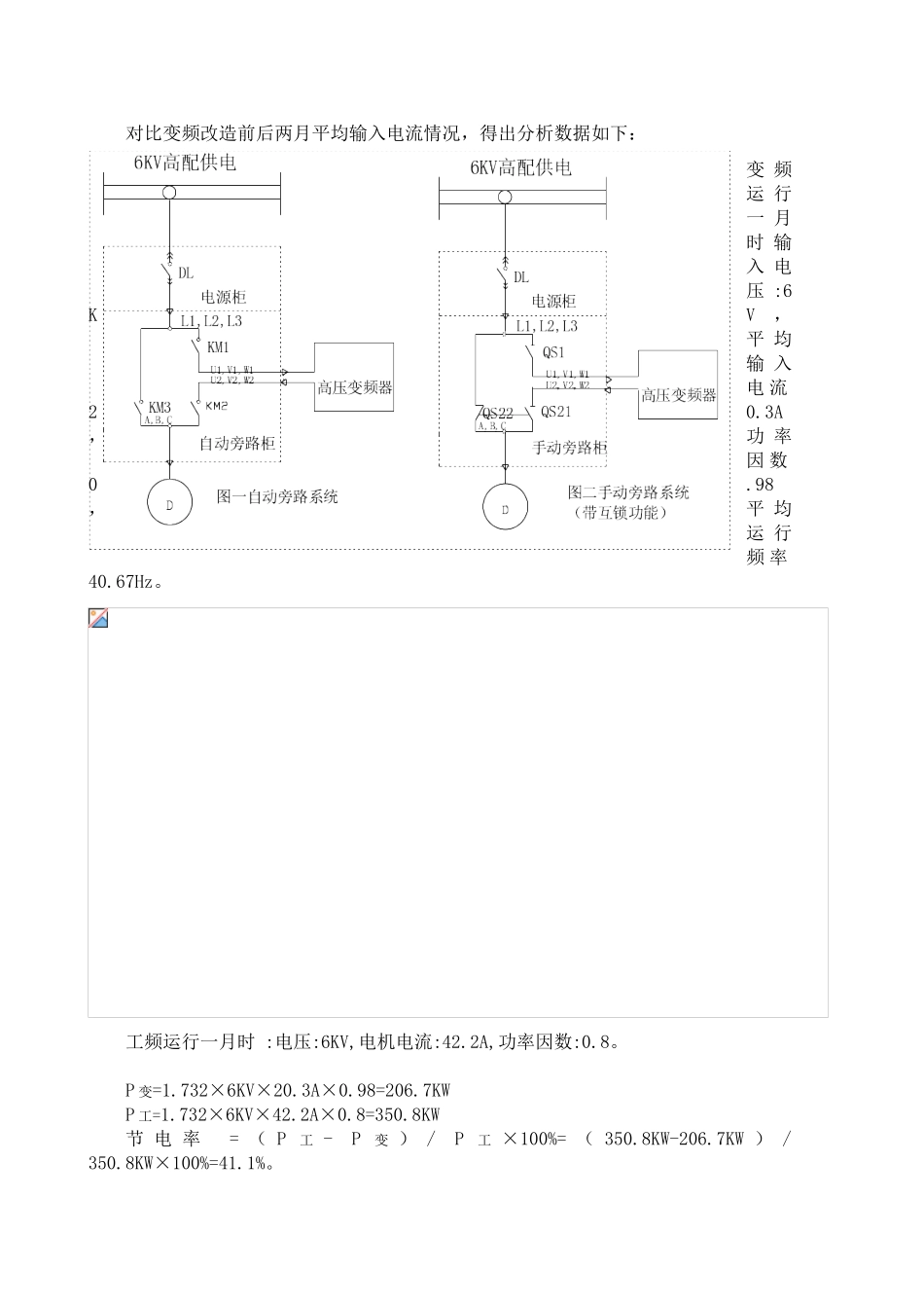 高压变频原理及其在企业中的节能效果_第3页