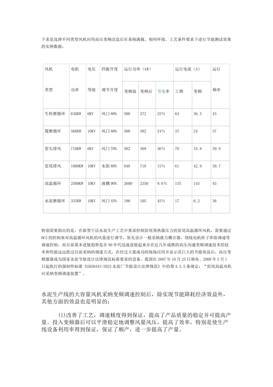 高压变频器在水泥厂风机节能改造的应用_第2页