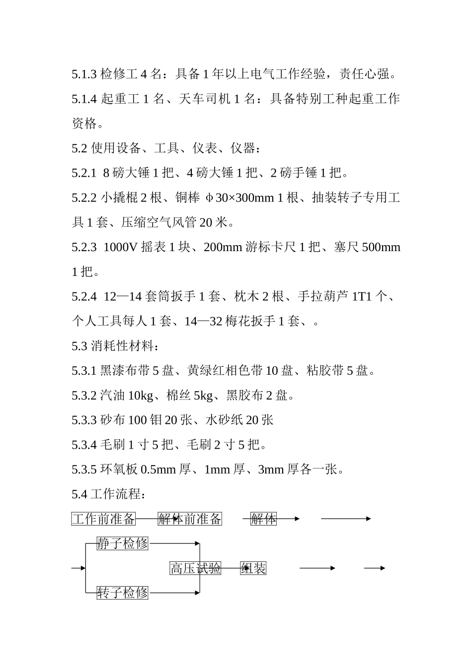 高压电动机大修指导书_第2页