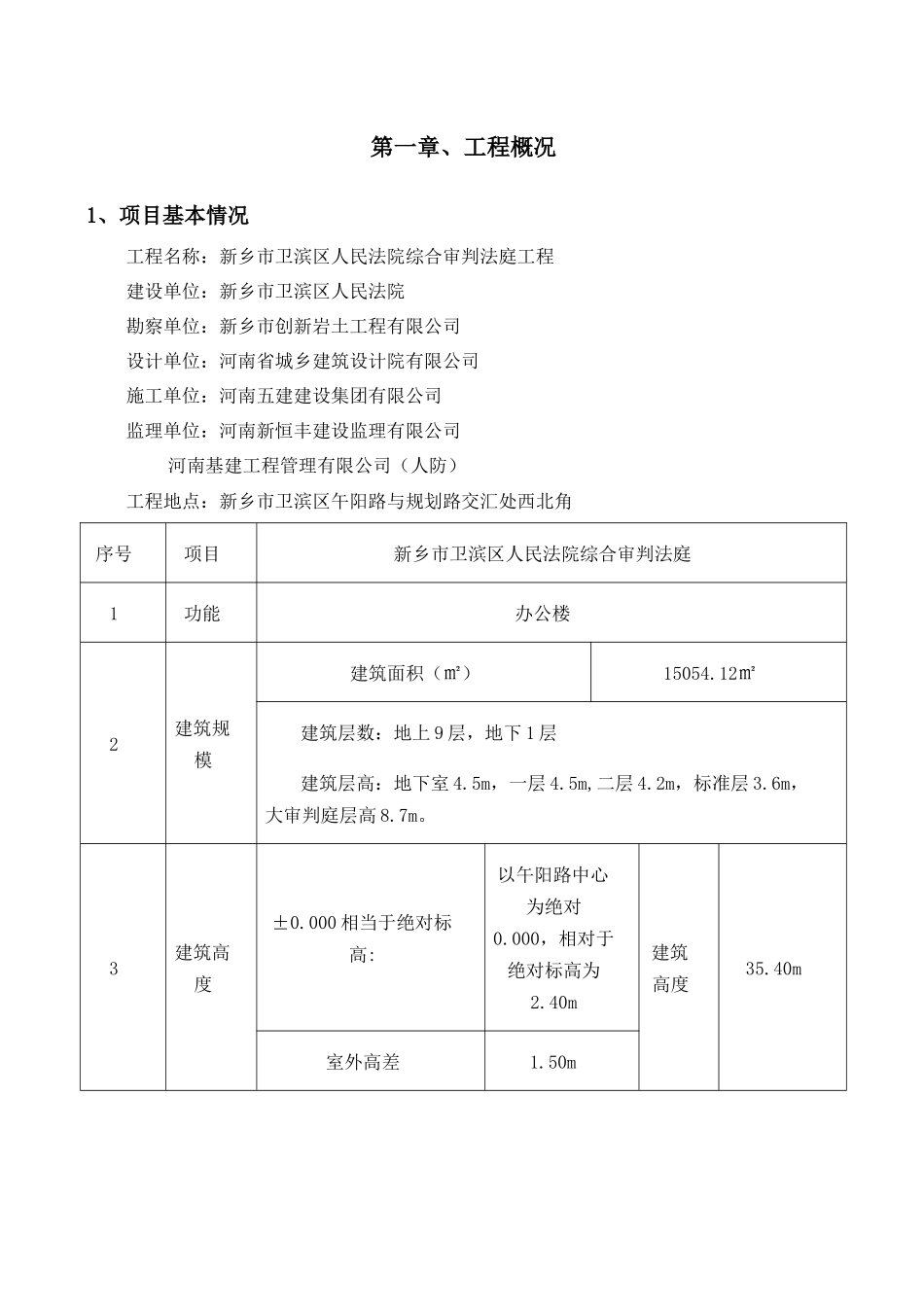 高大模板专项施工方案_第2页