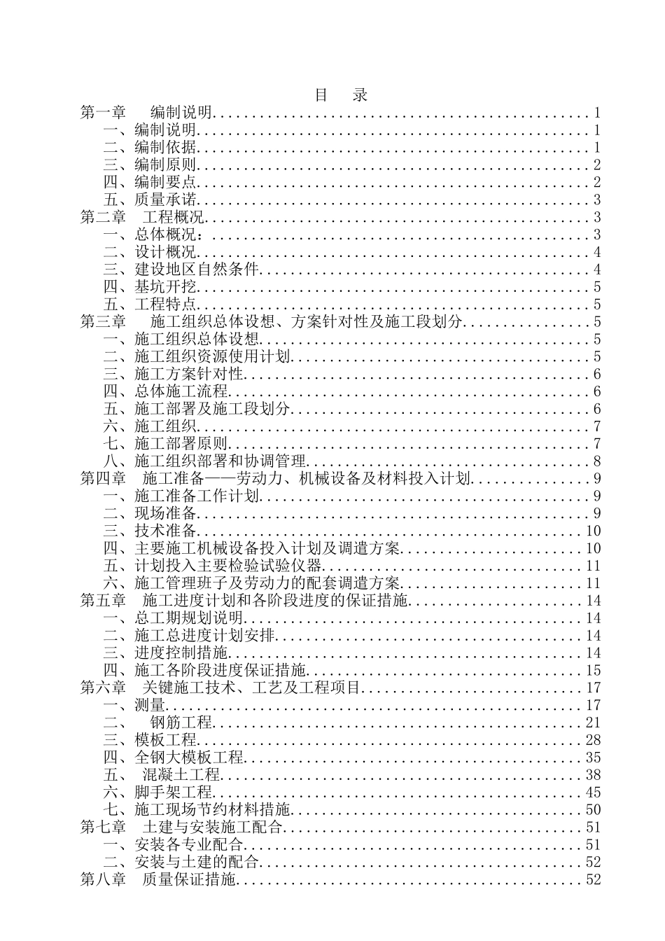 高层住宅区建设工程施工投标文件_第1页