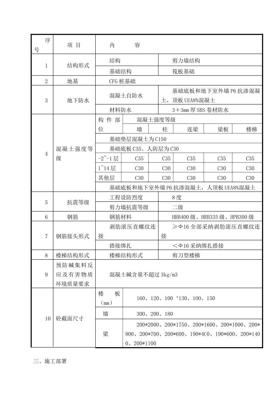 高层住宅外挂架施工方案_第3页