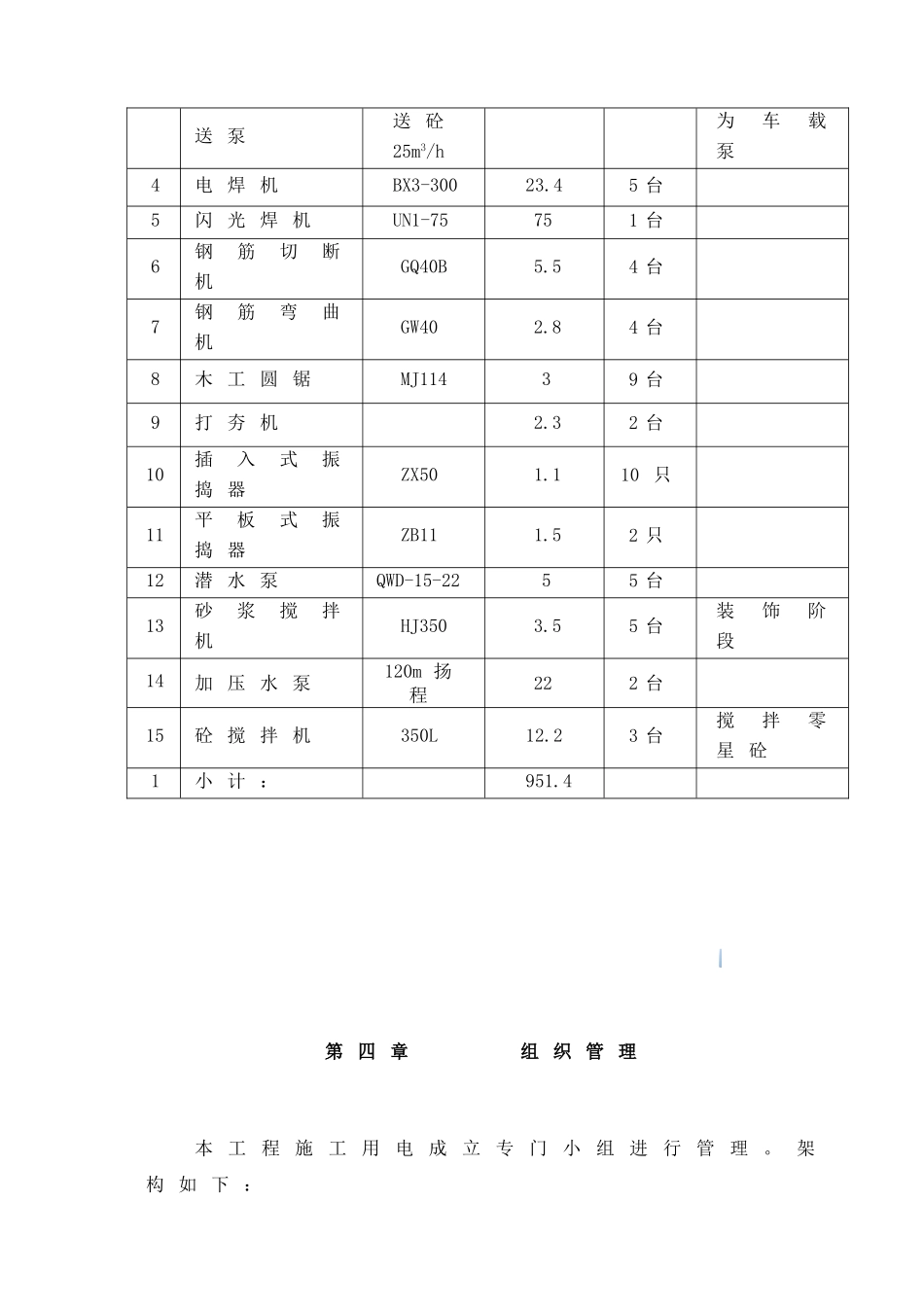 高层住宅商业综合楼工程临时用电施工方案2_第3页