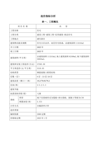 高层住宅小区造价指标分析