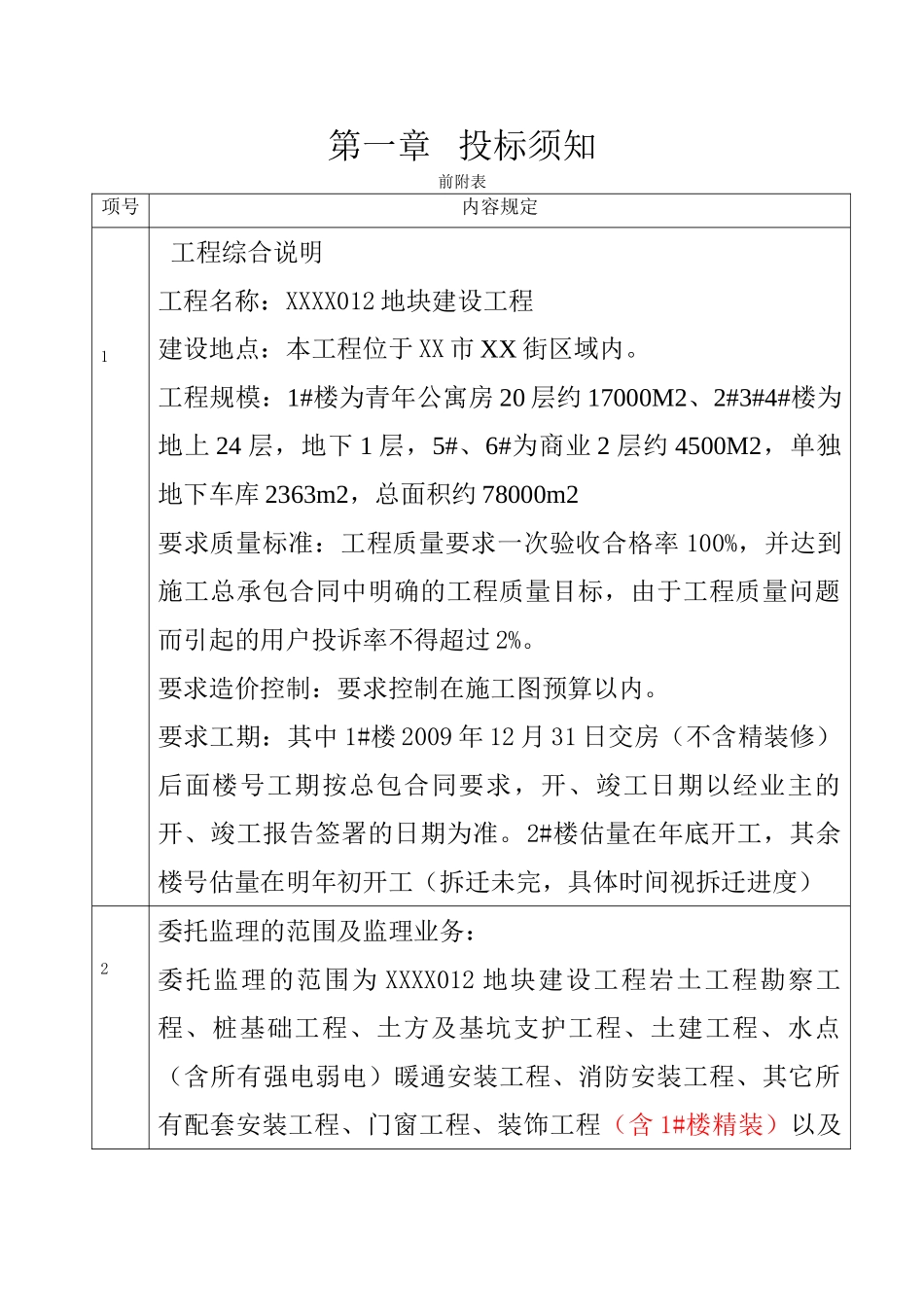 高层住宅工程监理招标文件_第3页